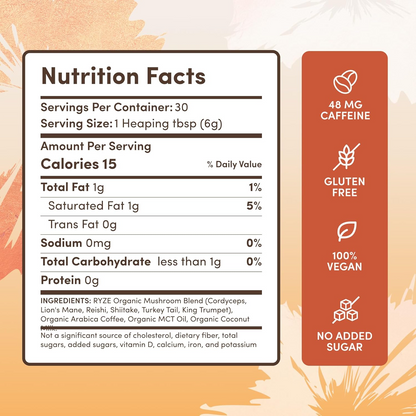 RYZE Mushroom Coffee